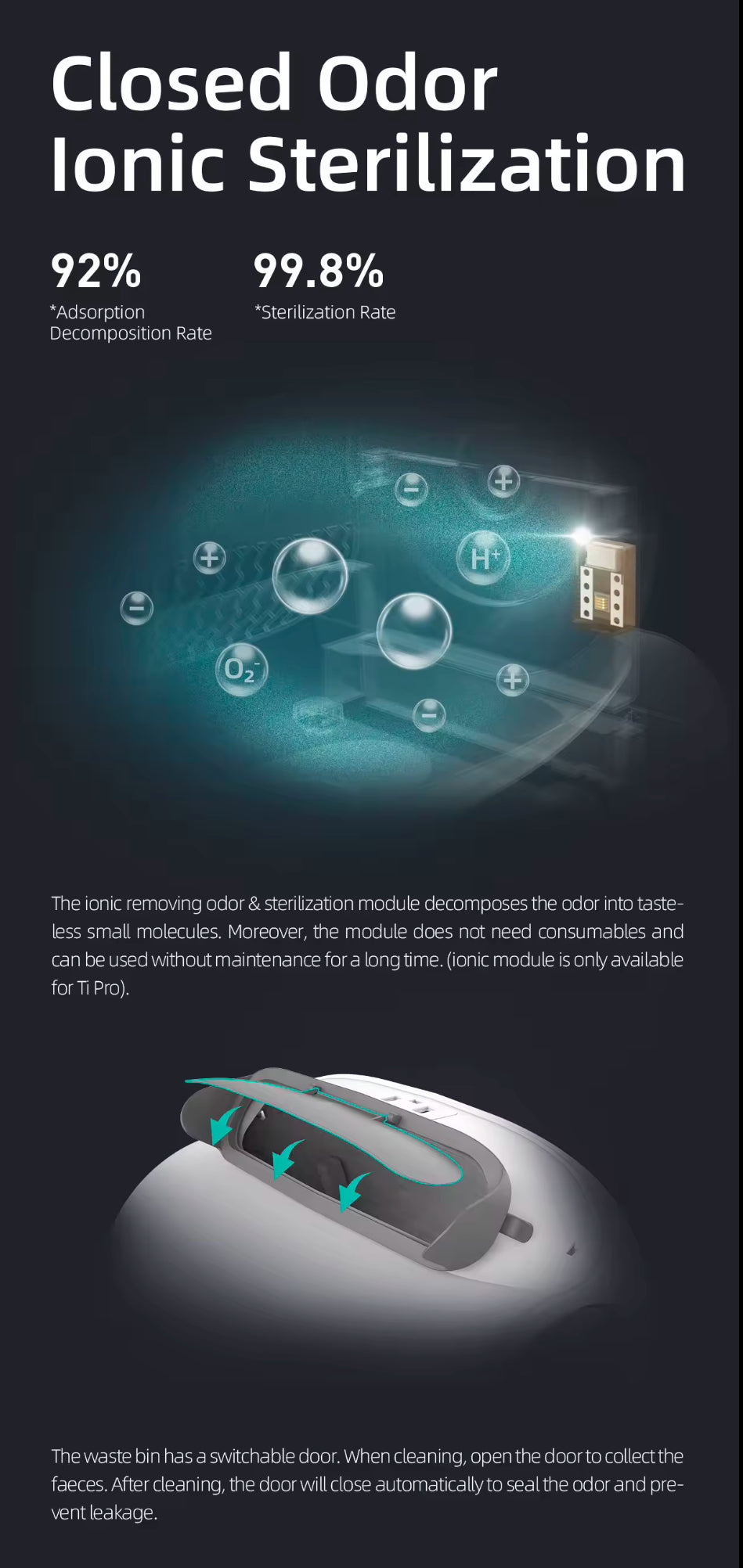 Automatic Smart Cat Litter